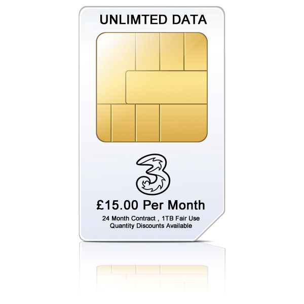 3 Mobile Unlimited Data SIM